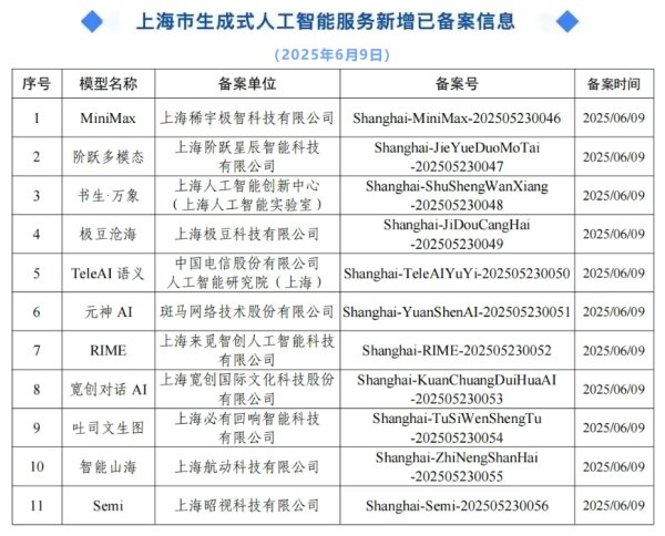 第一配资网 西门子与英伟达扩大合作伙伴关系